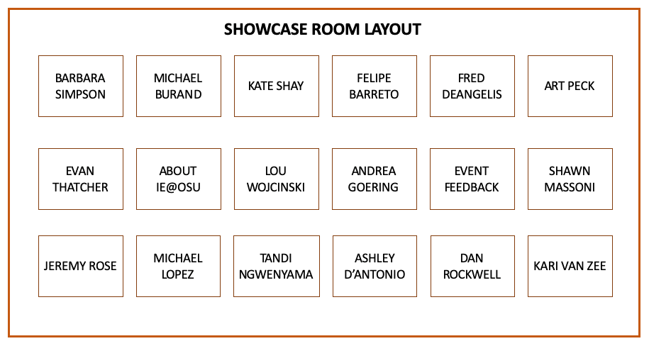 Spring Showcase layout